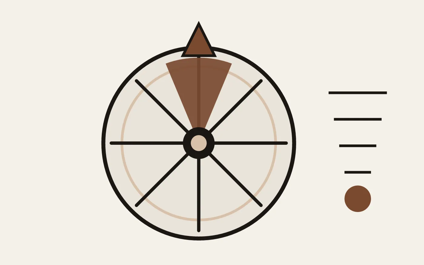 Abstract wheel with spokes and an umber pointer wedge on wheel-ink paper.